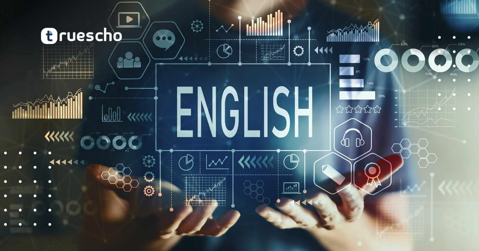 اختبار ديوولينغو للغة الإنجليزية