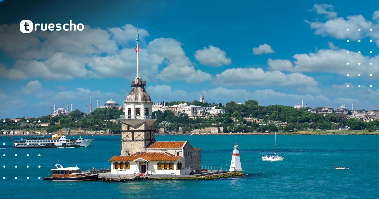 ترتيب الجامعات التركية