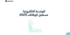الهندسة الالكترونية: مستقبل الوظائف 2025