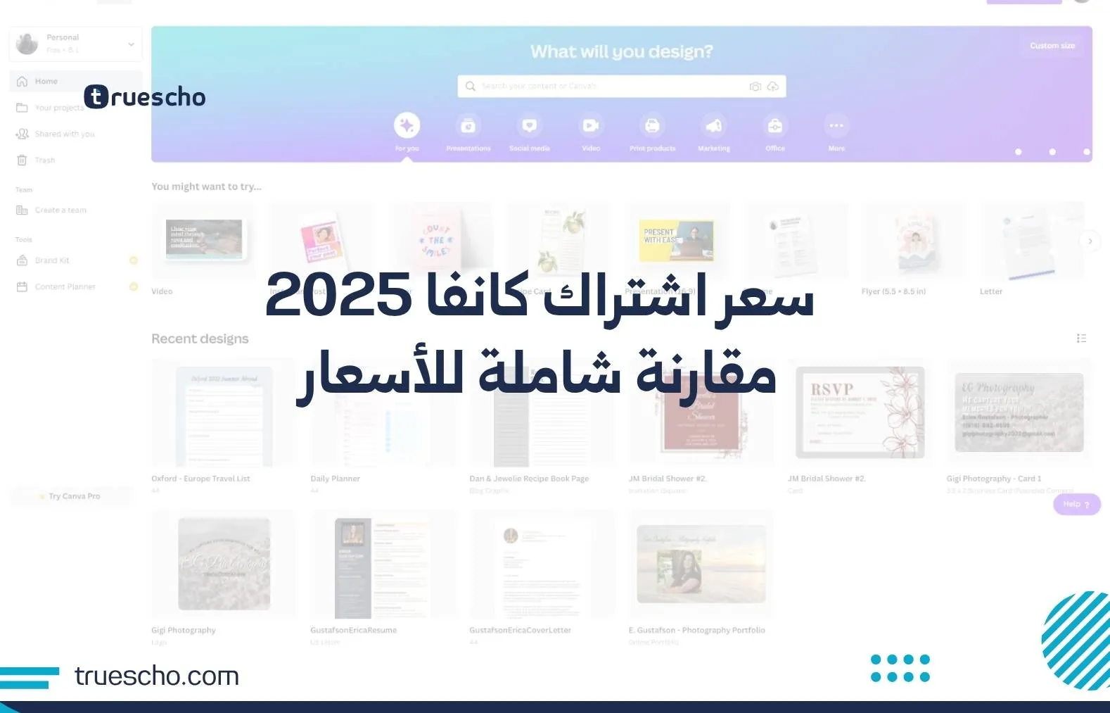 سعر اشتراك كانفا